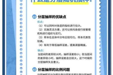 分层抽样法在学术研究中的实战指南：从定义到应用