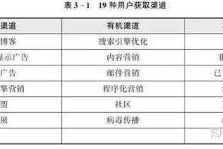 从零到一：生命周期评价论文的实战拆解手册