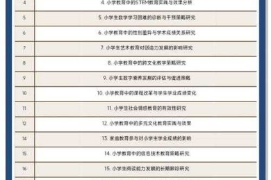 当论文选题撞上热搜榜：如何用学术眼光捕捉新闻中的研究价值？