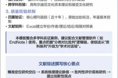 论文研读记录怎么填：从学术小白到高效研究者的进阶指南