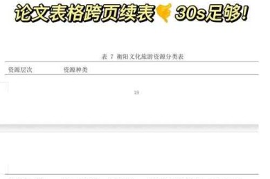 从学术规范到视觉传达：为什么四线表成为论文表格设计的黄金标准