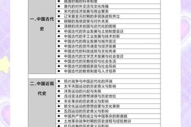 老师论文参考什么：从选题到发表的全程指南