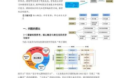 『什么叫做担当论文』：让学术研究回归本质价值的三维透视！