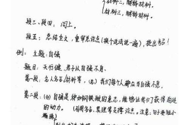 论文提纲该怎么写