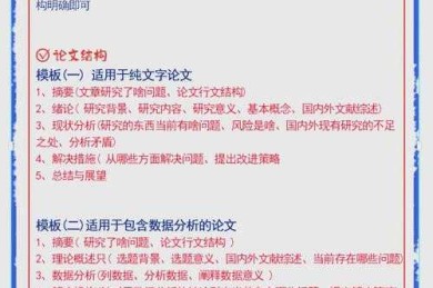 论文研究采取什么定义：从文献综述到方法论的实战指南