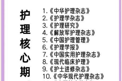 从临床到纸面：七步拆解高质量护理类论文撰写全景图