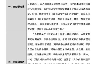从困惑到精通：论文的案例研究怎么写，一篇就够