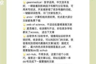 毕业论文找哪里？学生最实用的论文资源网站全解析