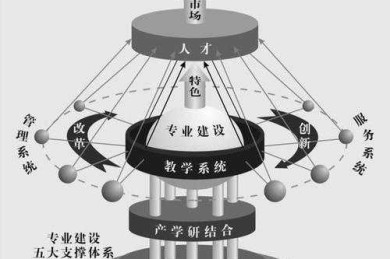 捍卫公正：议论文题目设计的学术规范与实践策略