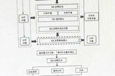 别让论文系统概述成拦路虎：手把手教你搭建学术骨架