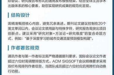 论文署名排版的科学指南：从规范到争议的深度解析