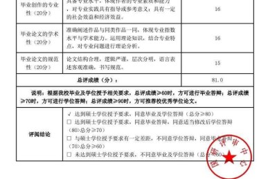 博士论文盲审：一场匿名专家的学术检验