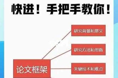 别急着动笔！先搞定“论文题目怎么改”这个关键问题
