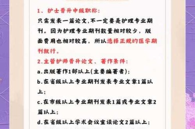 当晋升遇上瓶颈，我们聊聊“为什么要写医学论文”这件事