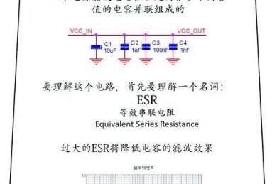 揭秘论文GIW是什么滤波：信号处理领域你不得不知的技术细节！
