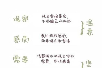 还在为沟通发愁？揭秘“导师指导论文怎么说”的高效对话模式