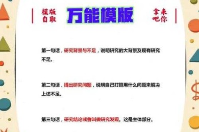 还在为写摘要发愁？让我们聊聊“论文abstract是什么”