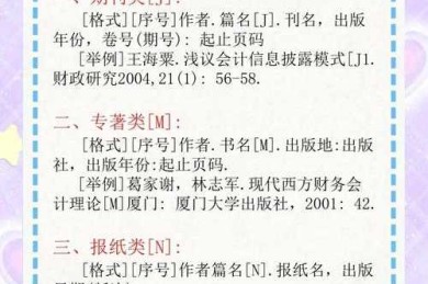 解密论文里的“暗号”：参考文献后面的M和J到底是什么？