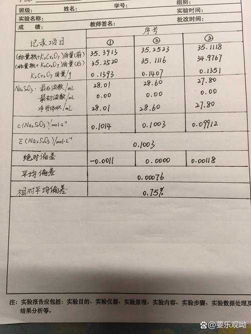 从实验室到期刊：无机化学论文怎么写才能让审稿人眼前一亮？