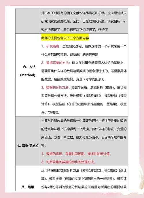 从选题到发表：科学小论文可以写什么的完整指南（附实操模板）