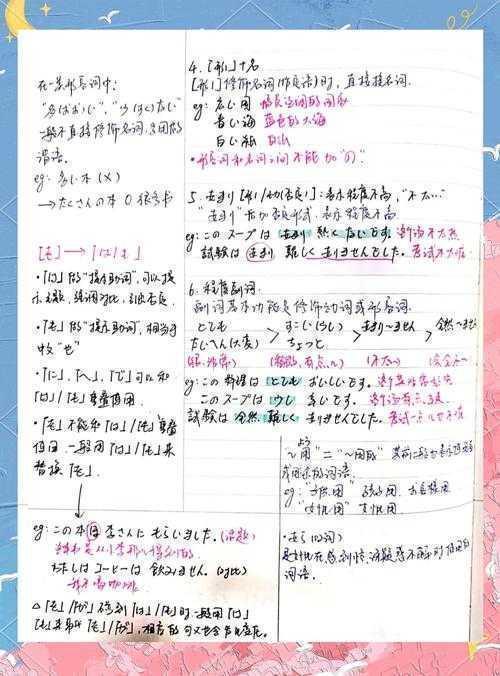 从零开始到投稿成功：如何写日语论文的完整指南