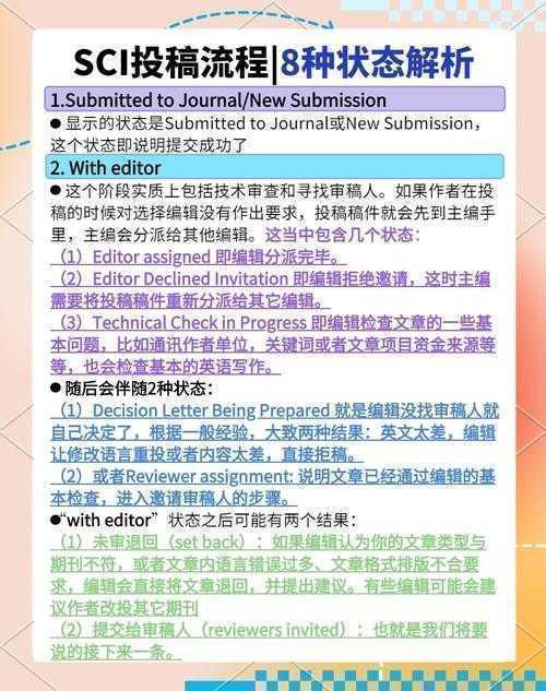 从投稿到录用：揭秘sci论文和ieee论文的生存法则