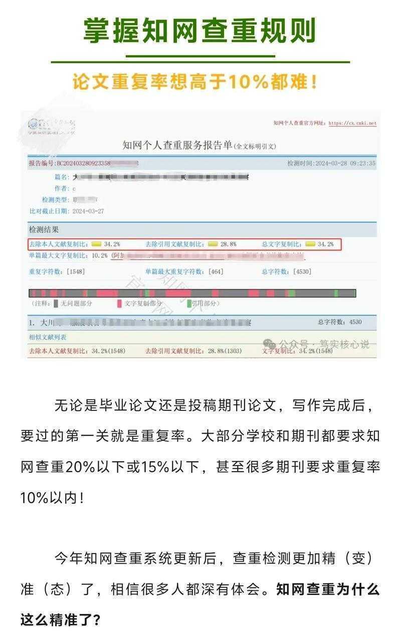 学术写作必看：知网论文格式是什么？这些细节90%的人都踩过坑