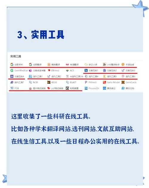 科研人必备指南：搜论文去什么网站才能高效又靠谱？
