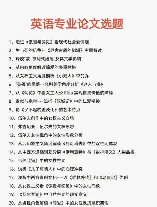 别让选题拖后腿！英语专业论文如何选题的底层逻辑与实战方案