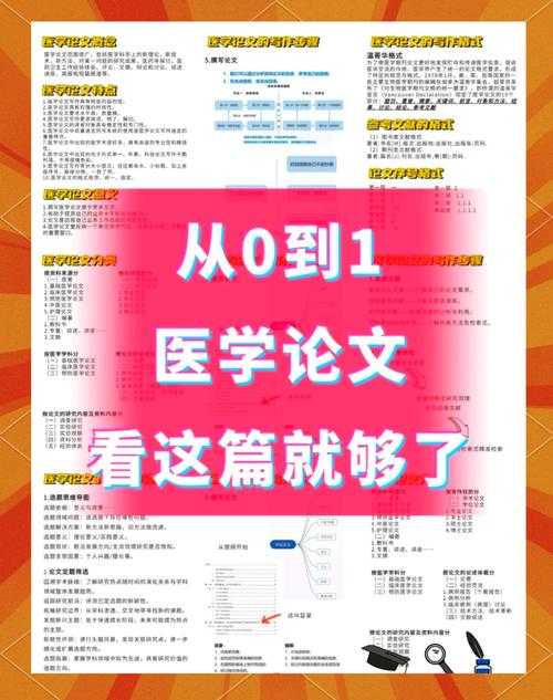 从零开始理解：医学论文是什么意思？资深研究者为你拆解核心要素