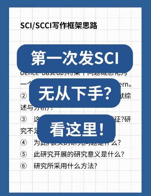 从零开始理解：医学论文是什么意思？资深研究者为你拆解核心要素