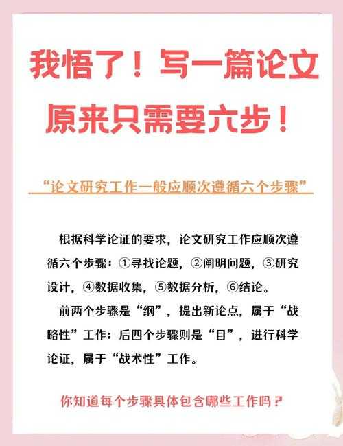 别再无效努力了！看这篇「如何提高自身能力论文」如何帮你学术开挂