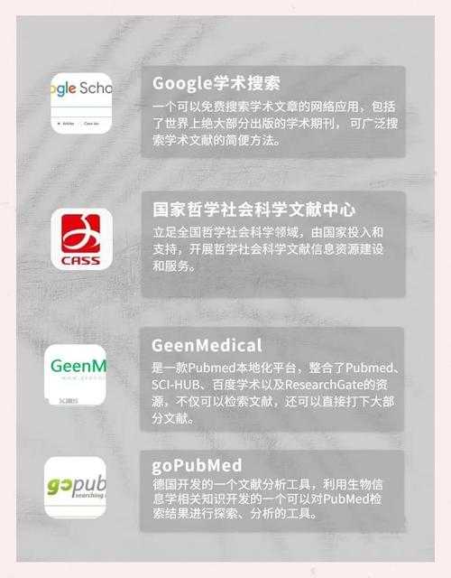 别踩坑！新手必看的“发表论文有什么网站”完全生存手册
