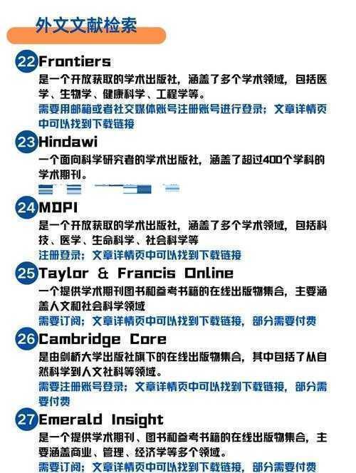 还在头痛找文献？揭秘“论文检索页是什么”——学术人的必备神器