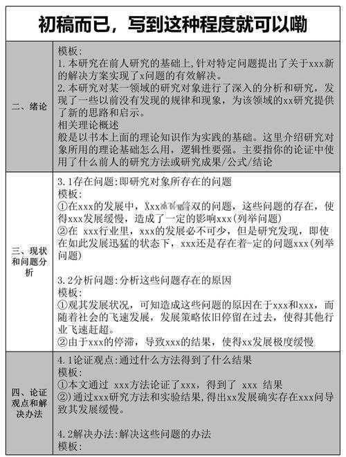 从迷茫到掌握：硕士小论文怎么投稿实战解密