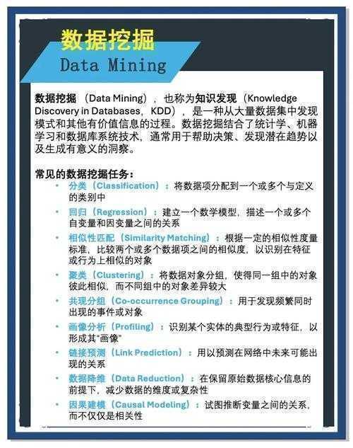 揭秘数据科学领域的核心成果：什么是数据挖掘论文？全攻略