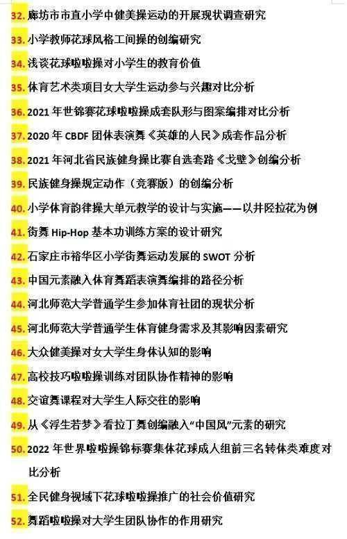 论文写作秘籍：舞蹈学论文怎么写才能惊艳导师？