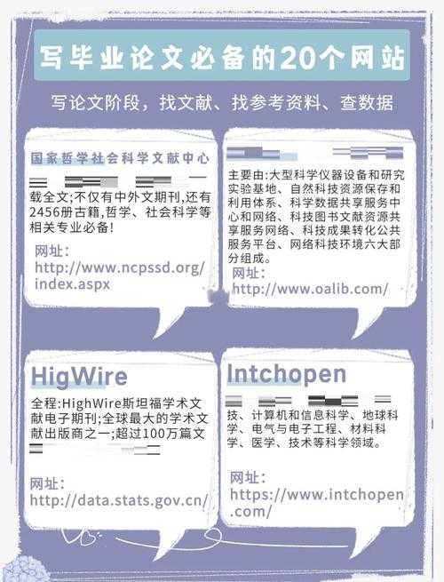 学术人必看！论文检测用什么好？(附避坑指南)