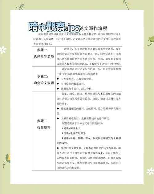 别再说不会写了！搞定“论文的行业分析怎么写”的保姆级指南