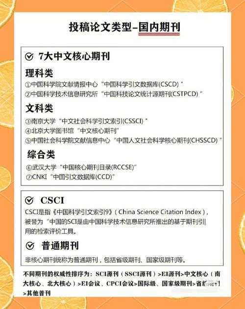 为何顶级学者都在追捧?cns论文是什么?让我为你全面解密