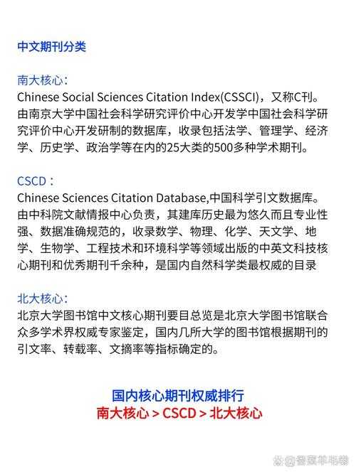 为何顶级学者都在追捧?cns论文是什么?让我为你全面解密