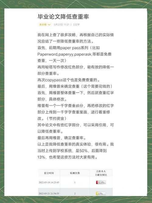 博士亲测有效！怎么降低论文查重率小技巧，从48%到5%的逆袭之路