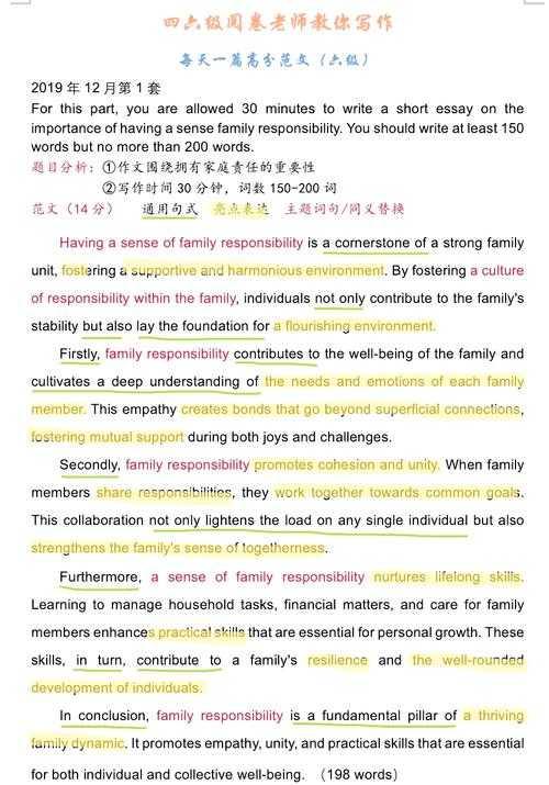 揭秘高分秘诀：英语议论文结尾怎么写才能让考官眼前一亮？