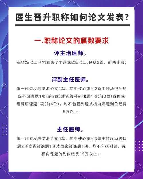 别再踩坑了！医生论文怎么写？从临床到期刊的实战指南