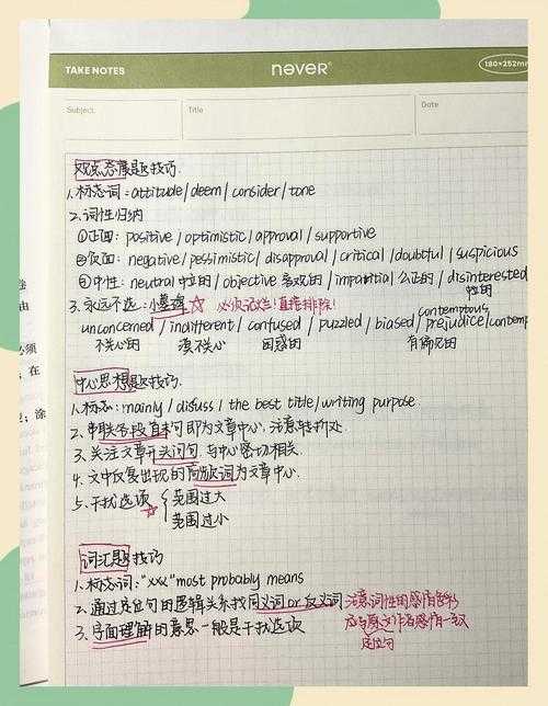 解锁学术潜能：揭秘高效秘诀！英语论文怎么阅读完全手册