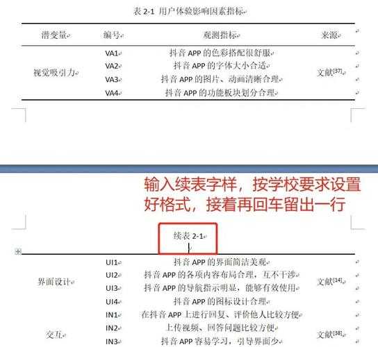 搞定表格排版难题：资深研究员教你「论文续表怎么写」才能过审无忧