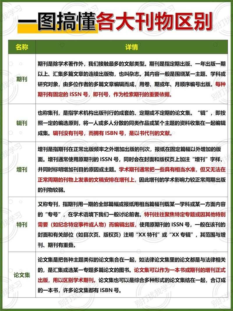 学术新手指南：论文c刊什么意思？别让术语阻挡你的科研路