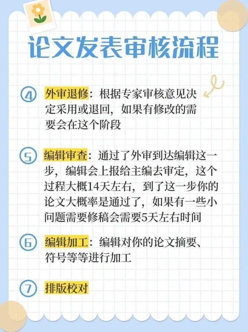 科研进阶指南:怎么发表技术论文才能高效过审?