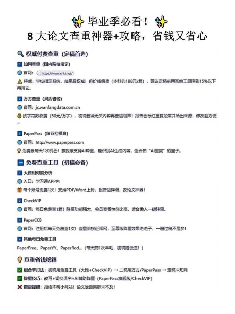 当导师催你交查重报告:怎么查询论文重复率才不踩坑?