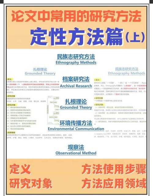 学术求生手册：如何准备博士论文，避免拖延陷阱